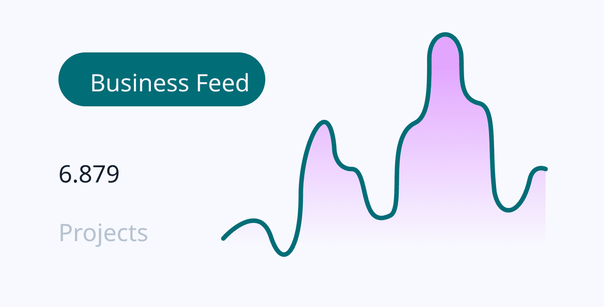 MVP Development for Startups delivery dashboard example